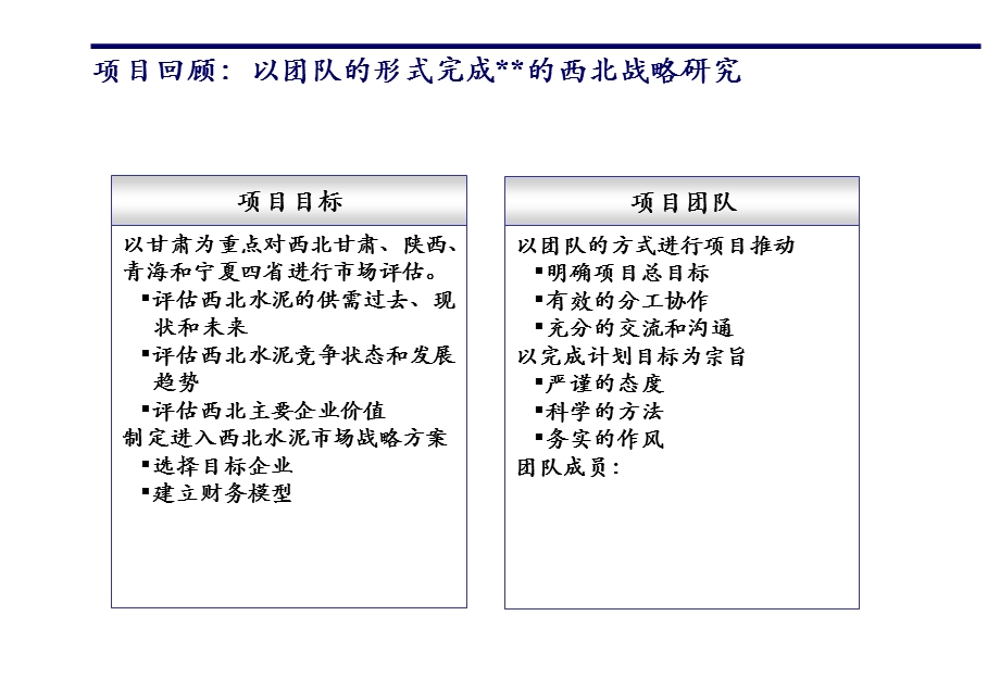 西北四省水泥市场进入区域.ppt_第3页