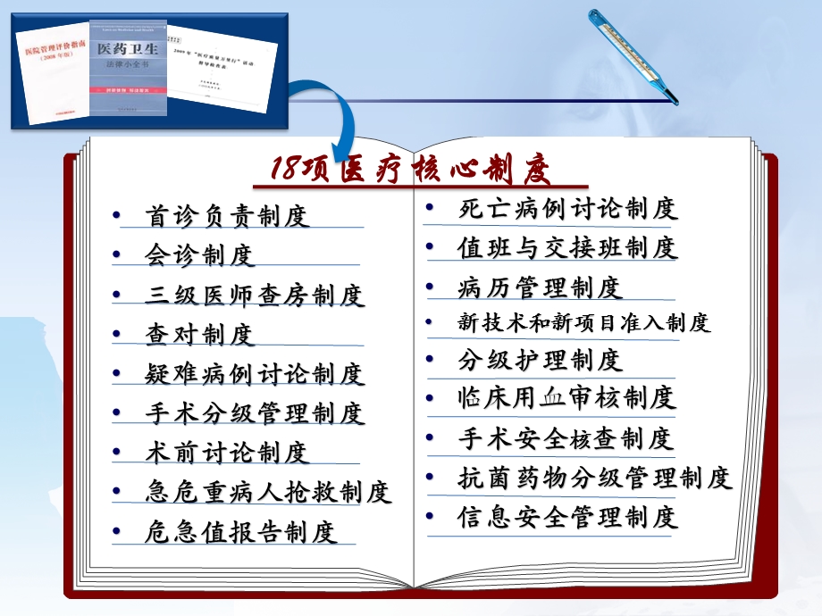 项医疗核心制度课件.ppt_第2页