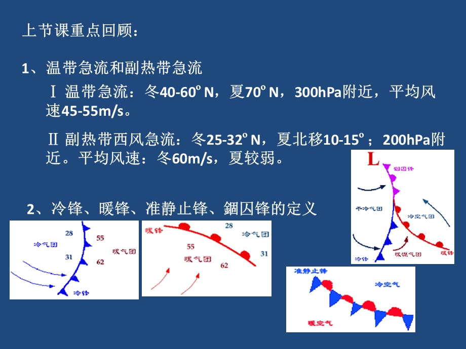 《气象学与气候学教学课件》7周一.ppt_第1页