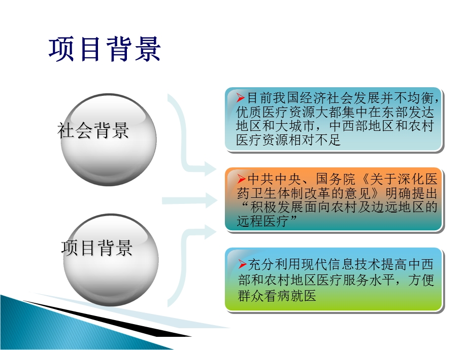 远程会诊系统建设项目技术方案.ppt_第3页