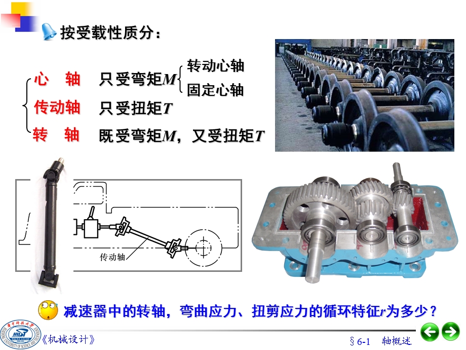 轴和轴毂联接设计.ppt_第2页