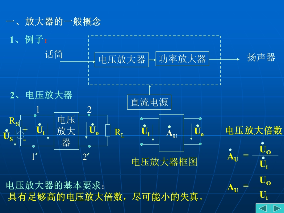 共射极基本放大电路课件.ppt_第2页