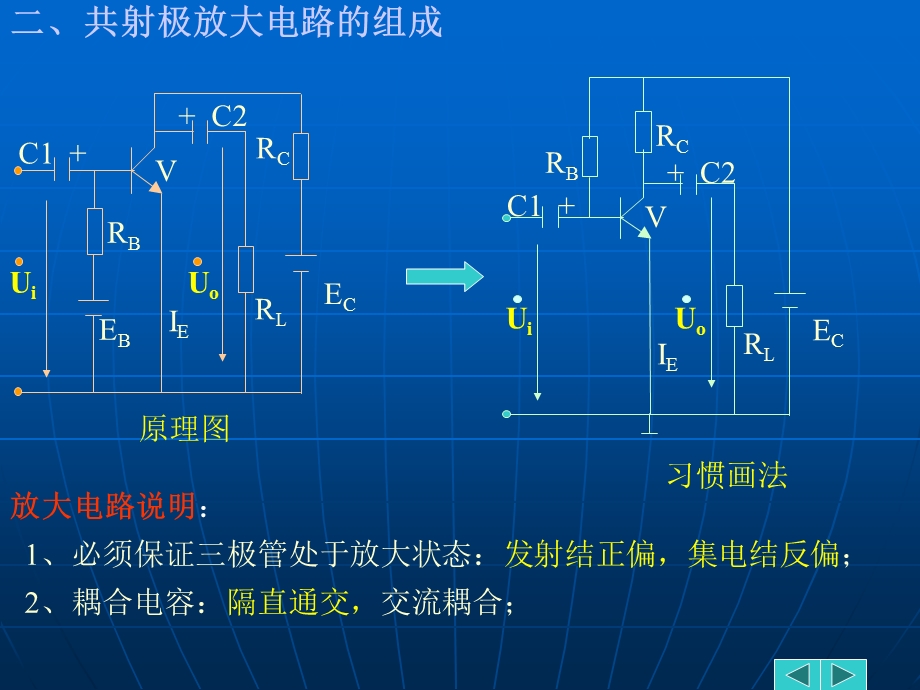 共射极基本放大电路课件.ppt_第3页