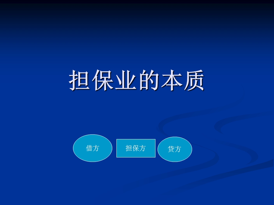 超难得的资料担保业务创新与风险管理培训.ppt_第1页