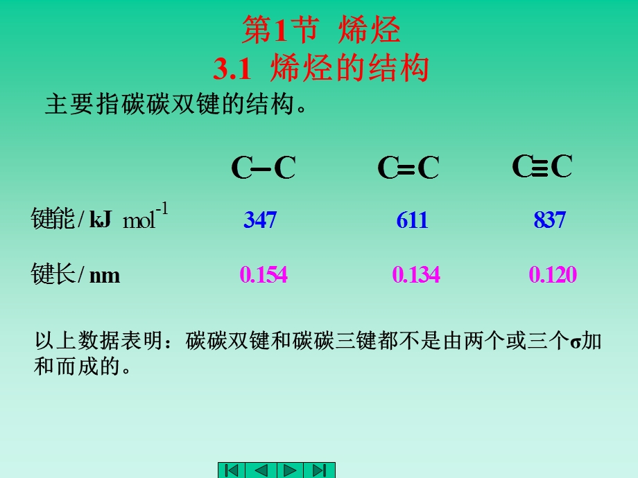 《有机化学少学时课件》第3章不饱和烃.ppt_第2页