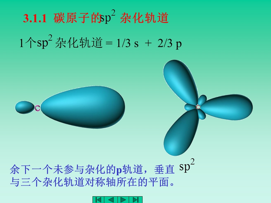 《有机化学少学时课件》第3章不饱和烃.ppt_第3页