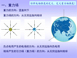 《电势能和电势》(课件).ppt