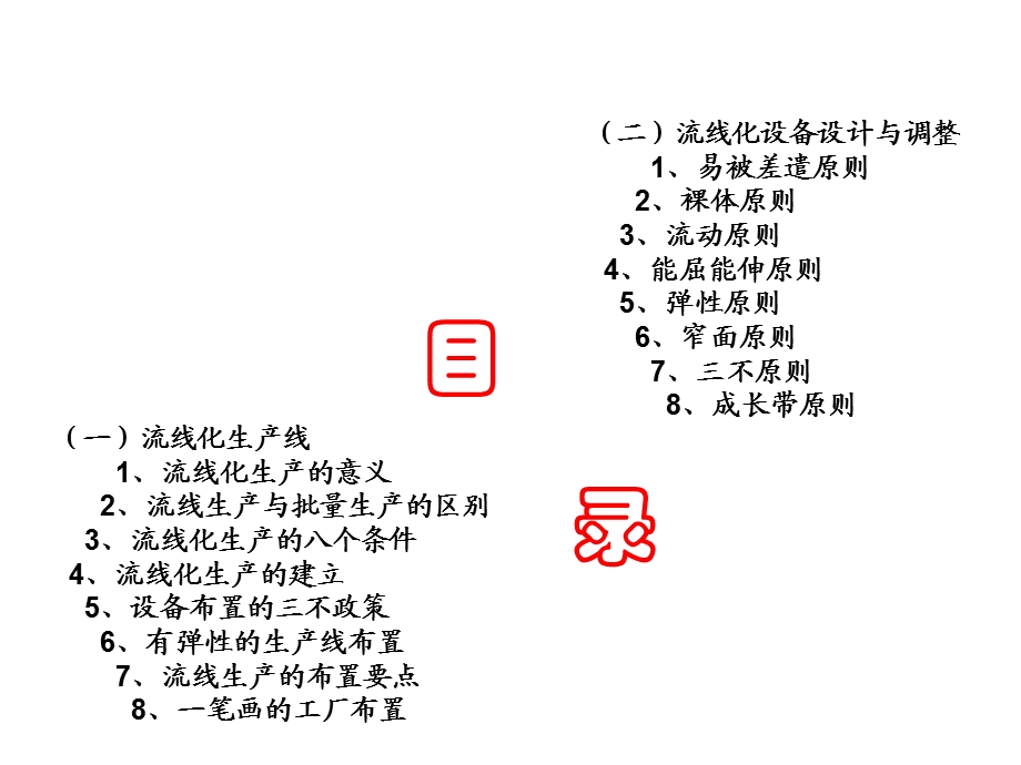 精益生产实务3.ppt_第3页