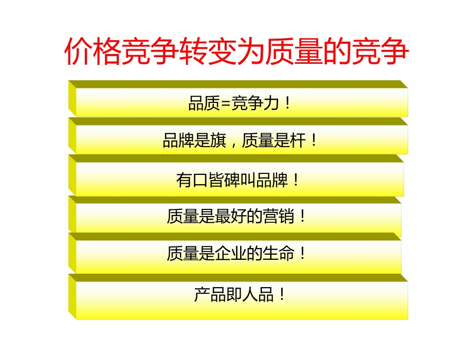 质量改善工具、流程及手法.ppt_第3页