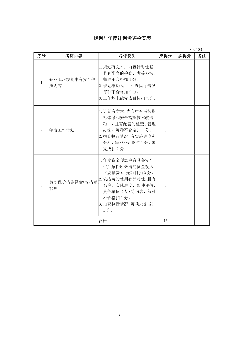 机械制造企业安全质量标准化考评检查表.doc_第3页