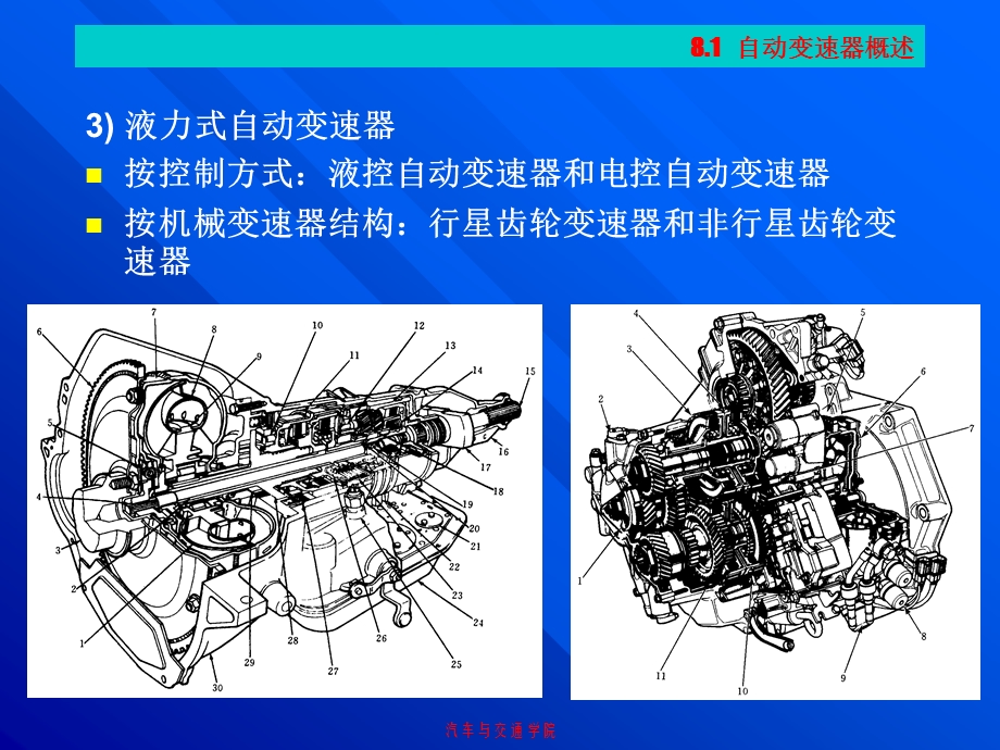 项目8 自动变速器基本组成及液力变矩器.ppt_第3页