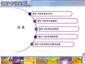 银联卡收单-合规培训.ppt