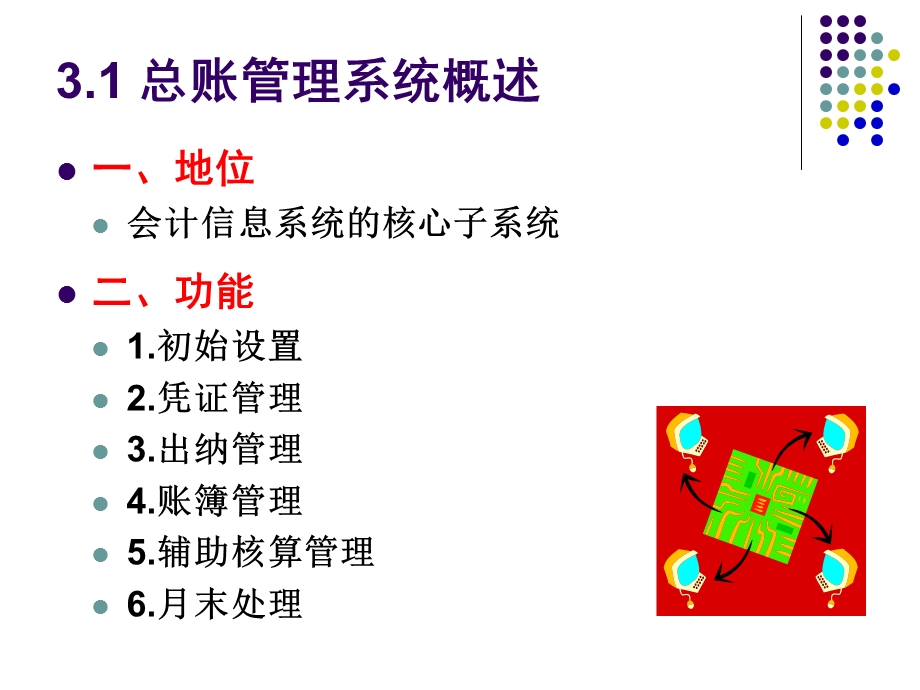 总账管理.ppt_第3页