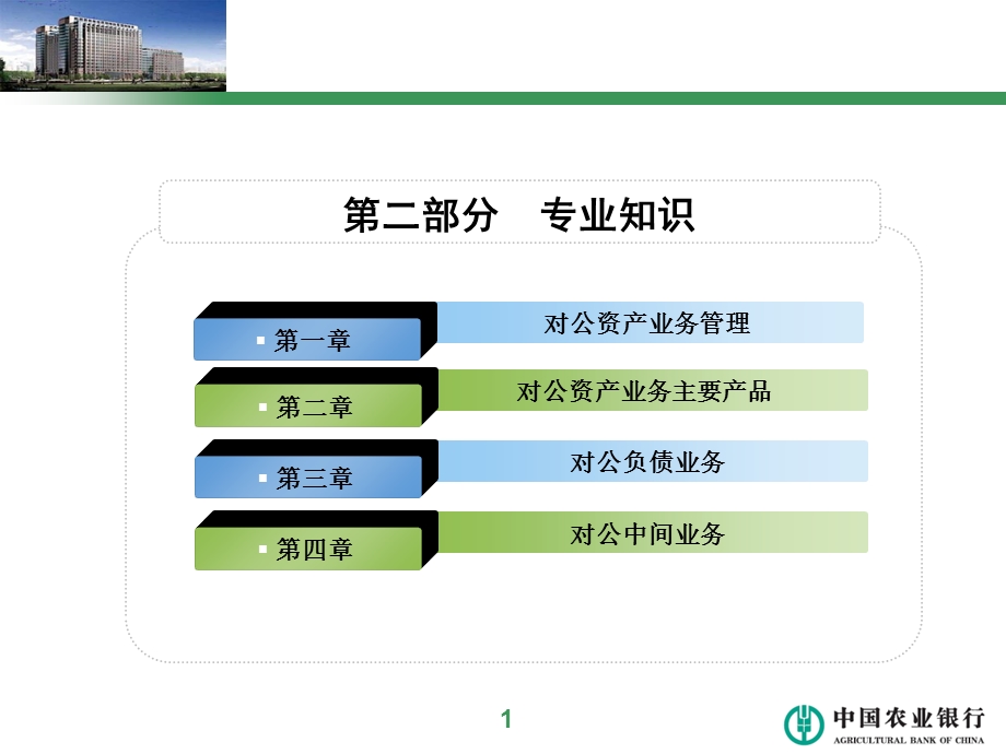 银行对公客户经理岗位资格考试培训课件第三讲.ppt_第2页