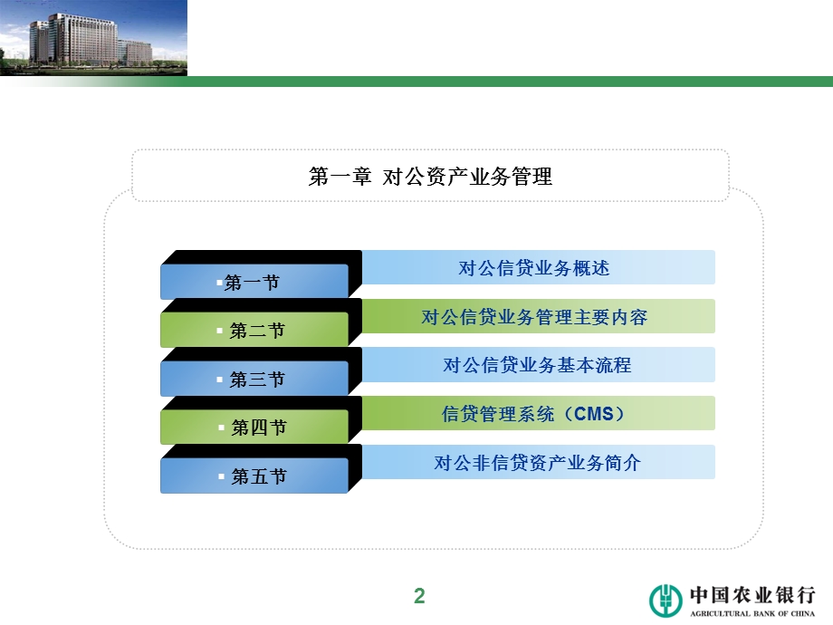 银行对公客户经理岗位资格考试培训课件第三讲.ppt_第3页