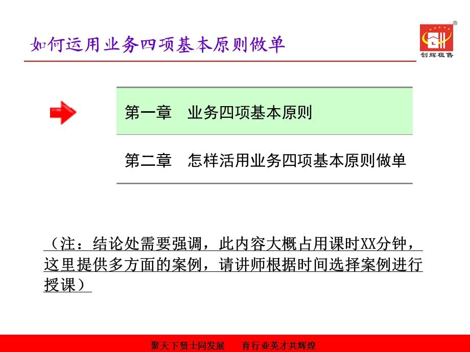 业务四项基本原则.ppt_第3页