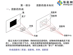 预算员培训教程-建筑识图.ppt