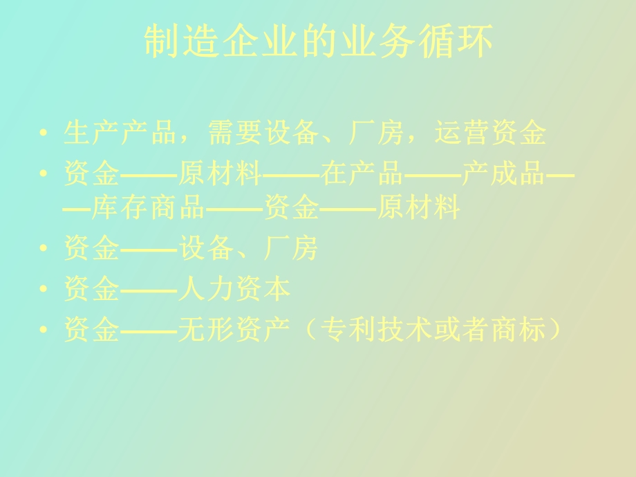 资金筹集的循环.ppt_第2页