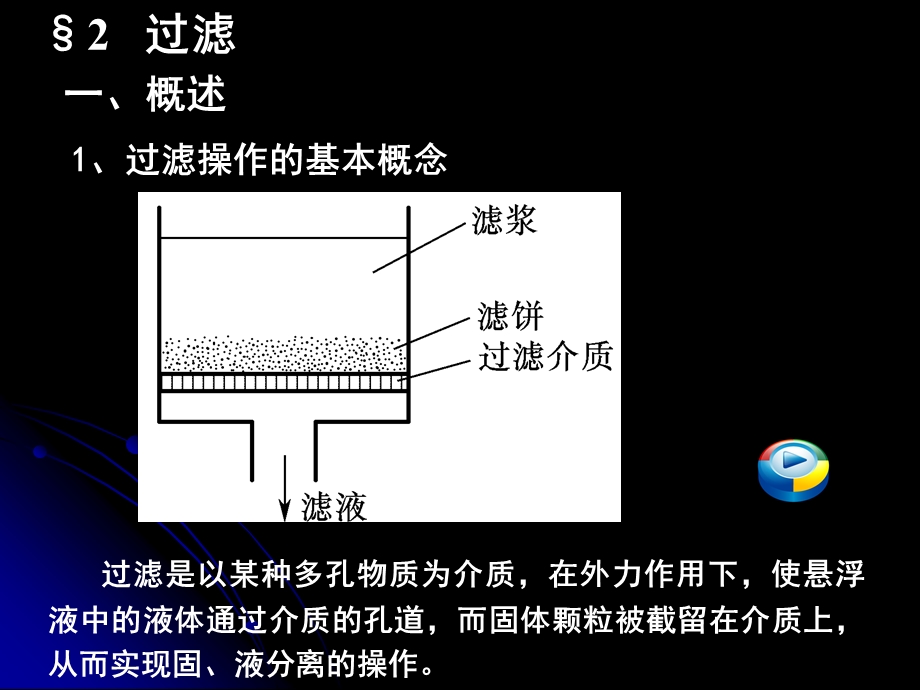 《化工原理教学课件》过滤.ppt_第2页