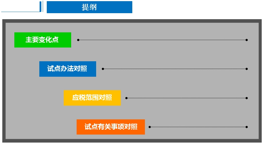 财税【】37号文解释.ppt_第2页