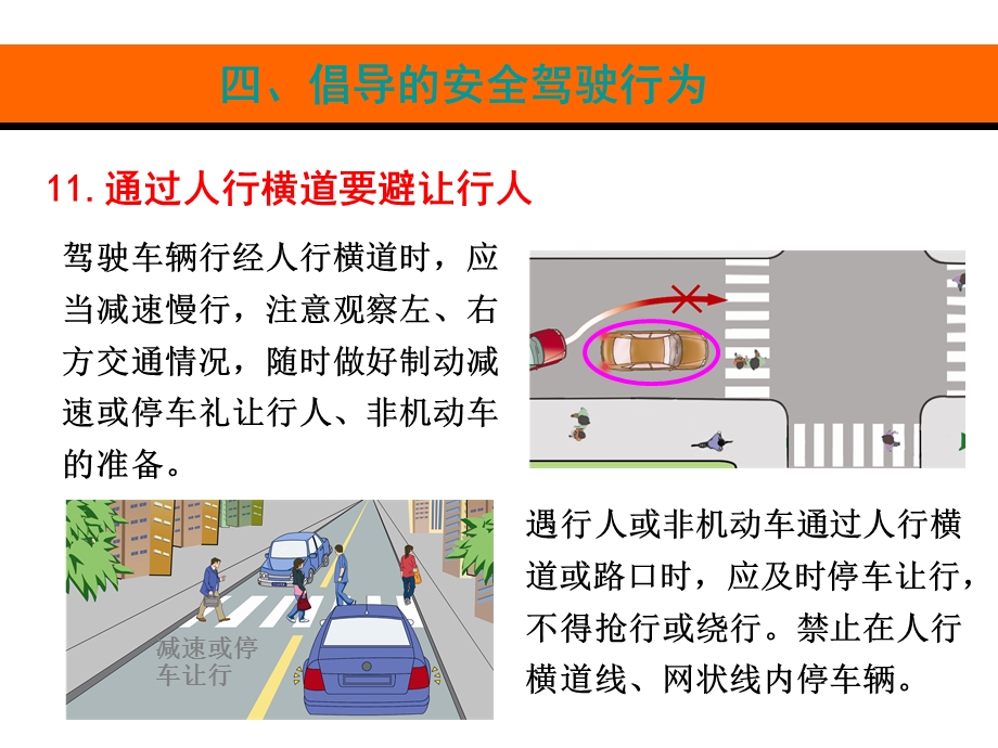 运输企业管理人员和驾驶人安全学习讲座-5.ppt_第3页