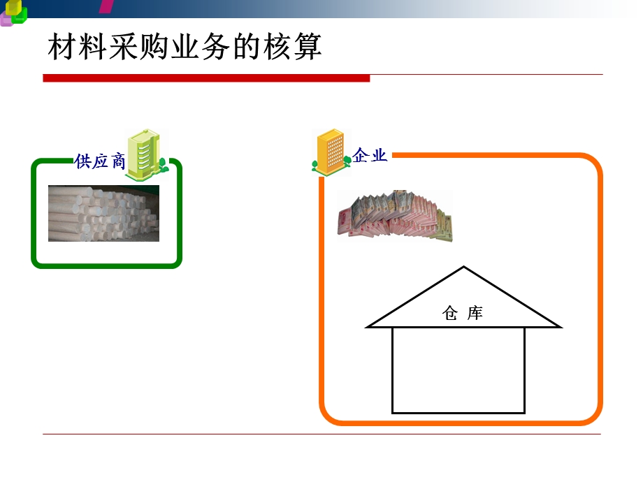 财产物资的收发增减和使用.ppt_第2页