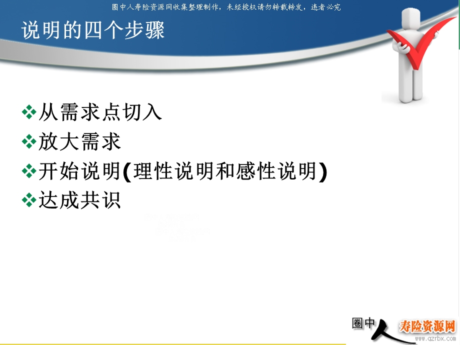 银行保险专业化销售流程之说明.ppt_第3页