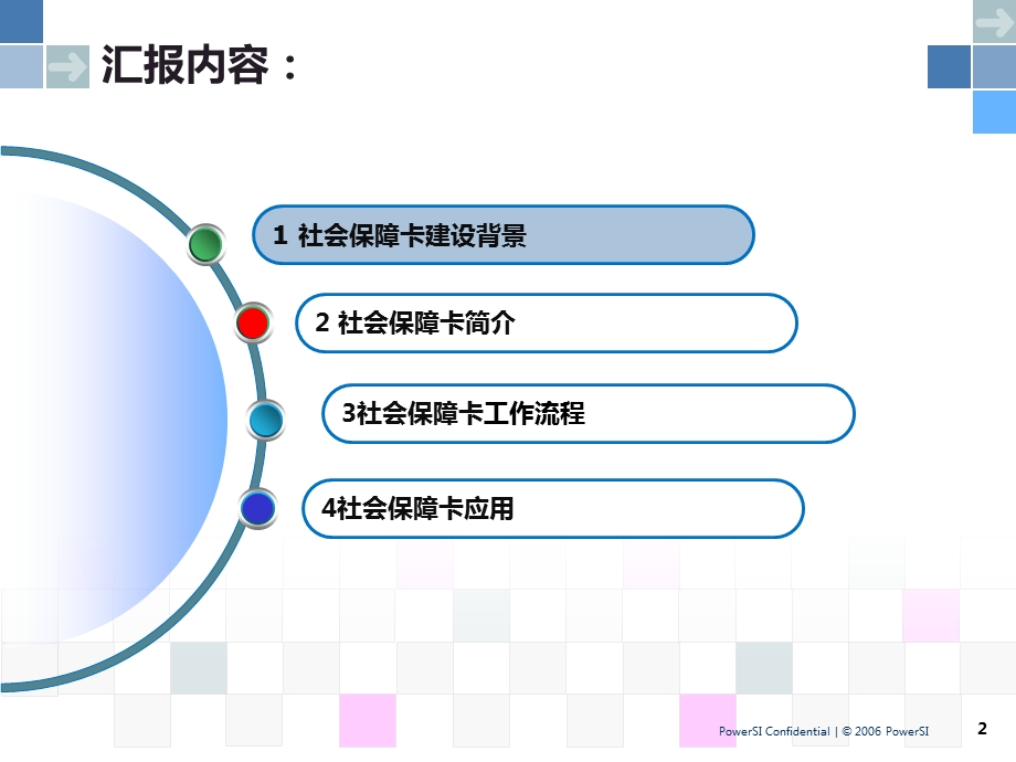 【课件】湘潭市社会保障卡卡发行服务项目实施方案 社会保障卡培训.ppt_第2页