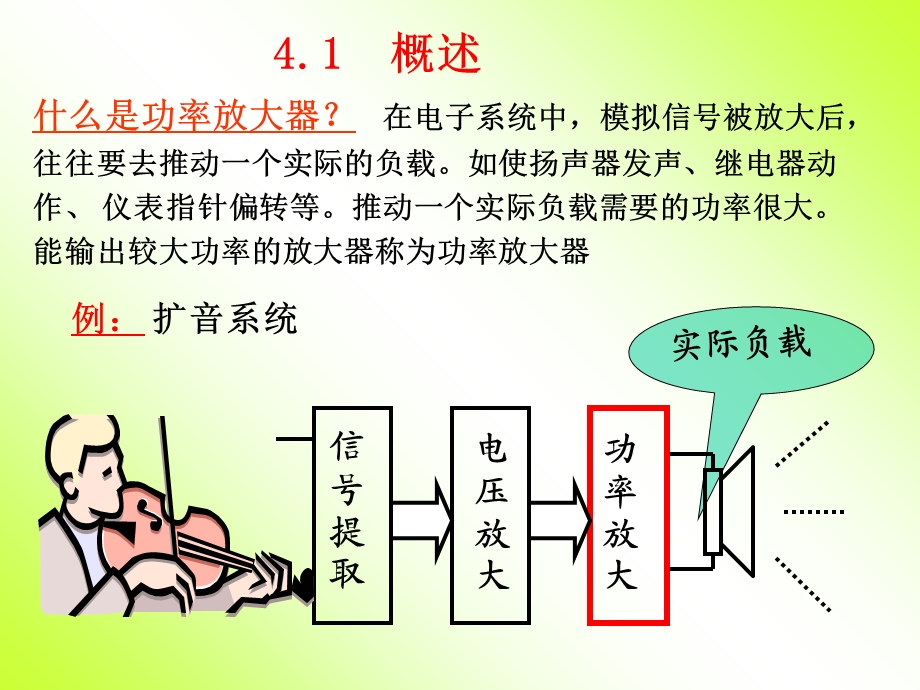 《模拟电路》第4章：功率电子电路.ppt_第2页