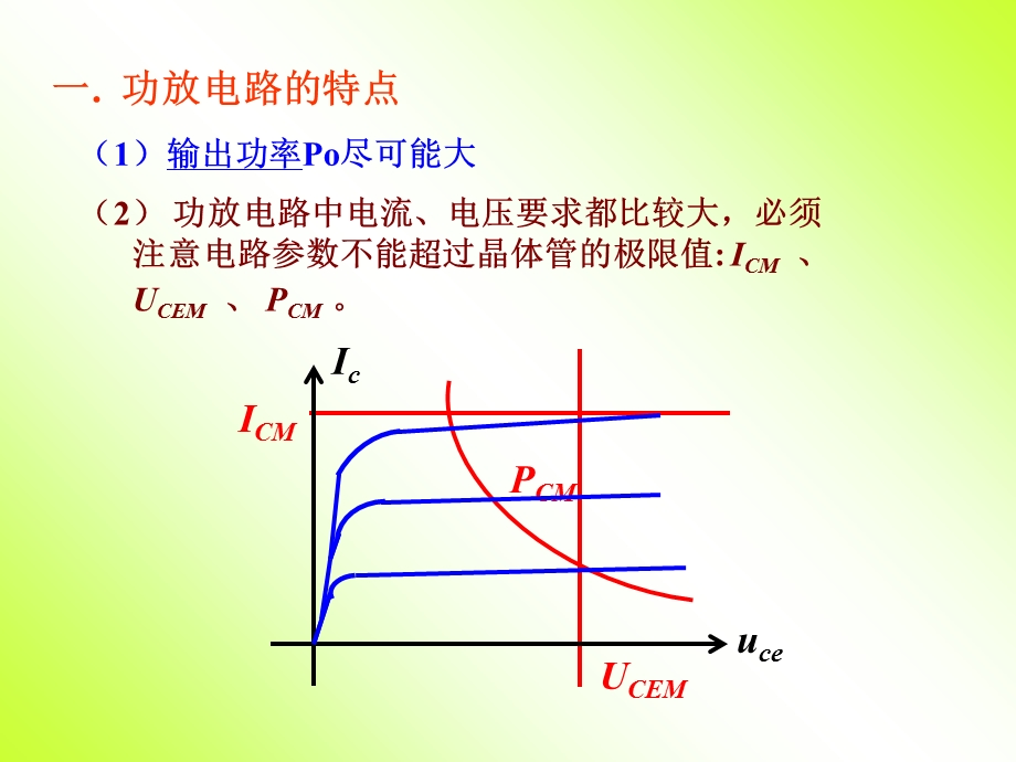 《模拟电路》第4章：功率电子电路.ppt_第3页