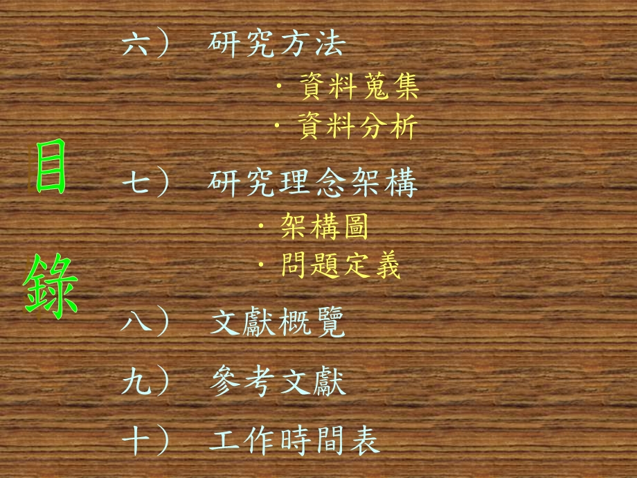 导师姓名彭咏璇.ppt_第3页