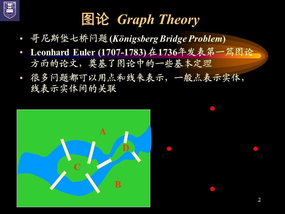 运筹学第7章图与网络优化.ppt_第2页