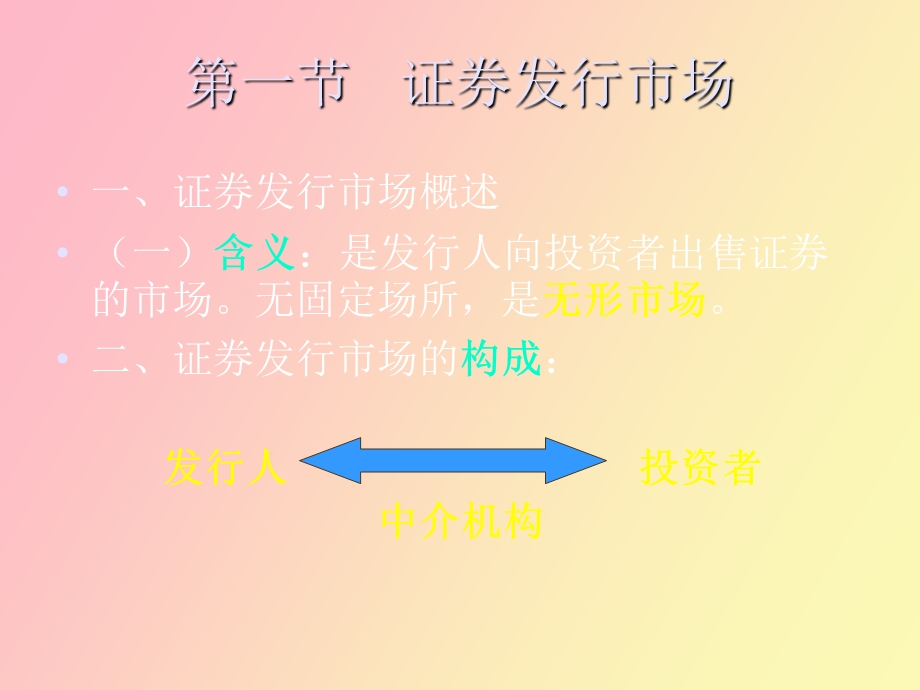 证券从业基础第六章.ppt_第2页