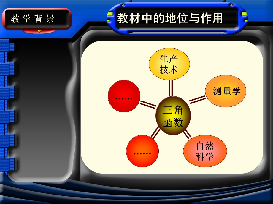 角的概念的推广说课课件.ppt_第3页