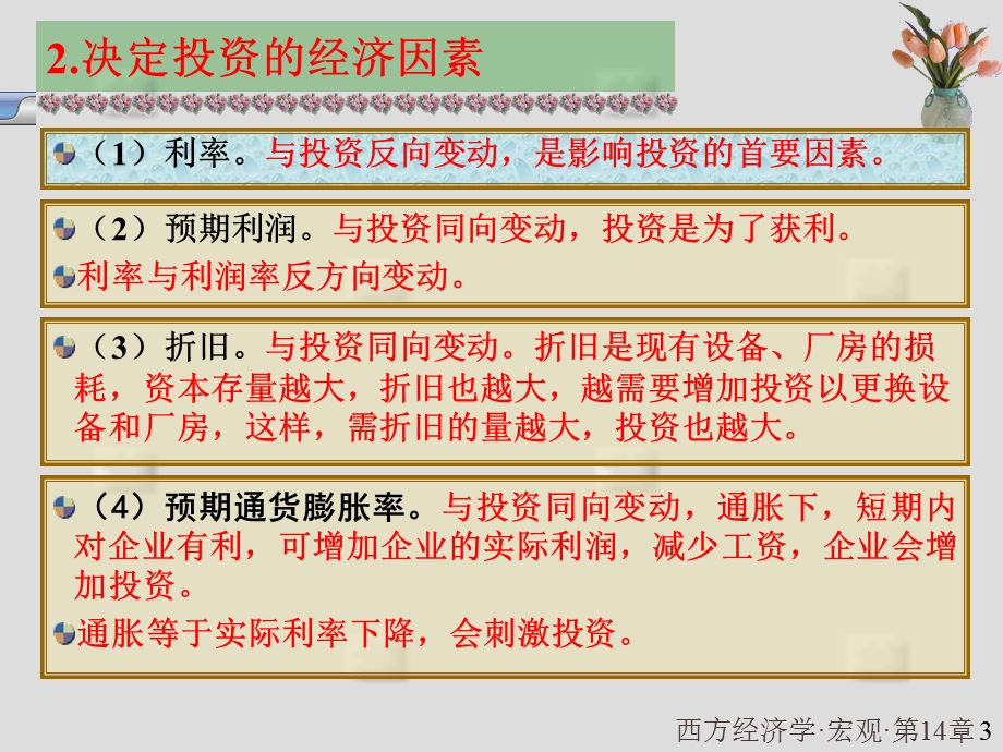 西方经济学高鸿业版宏观部分.ppt_第3页