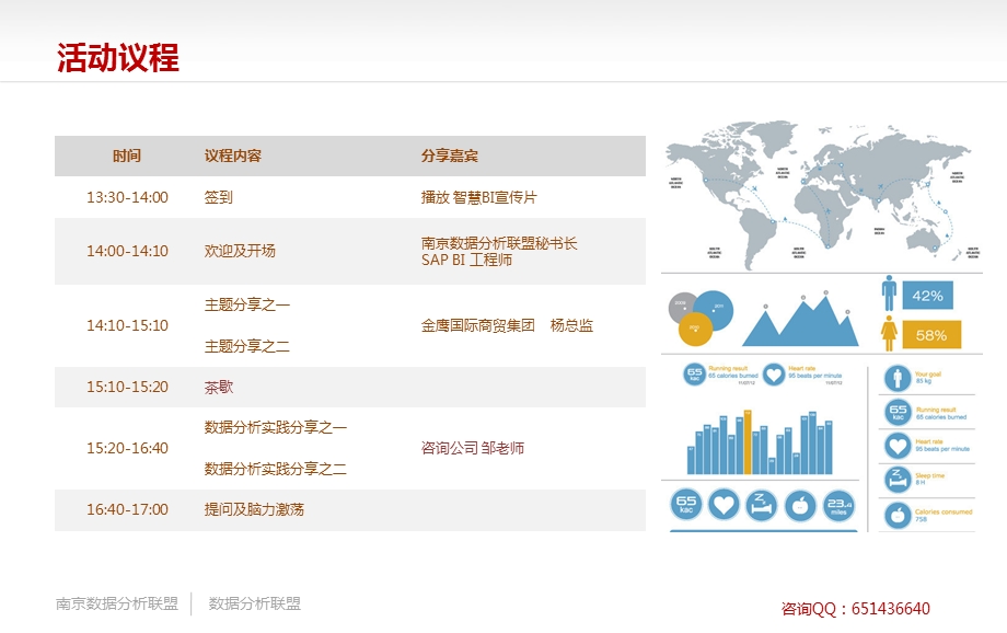 大数据时代商业智能南京分享会邀请函.ppt_第3页