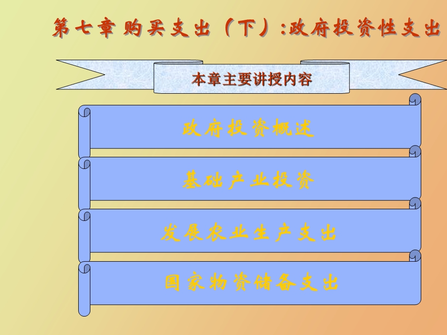 西南财经财政学.ppt_第2页