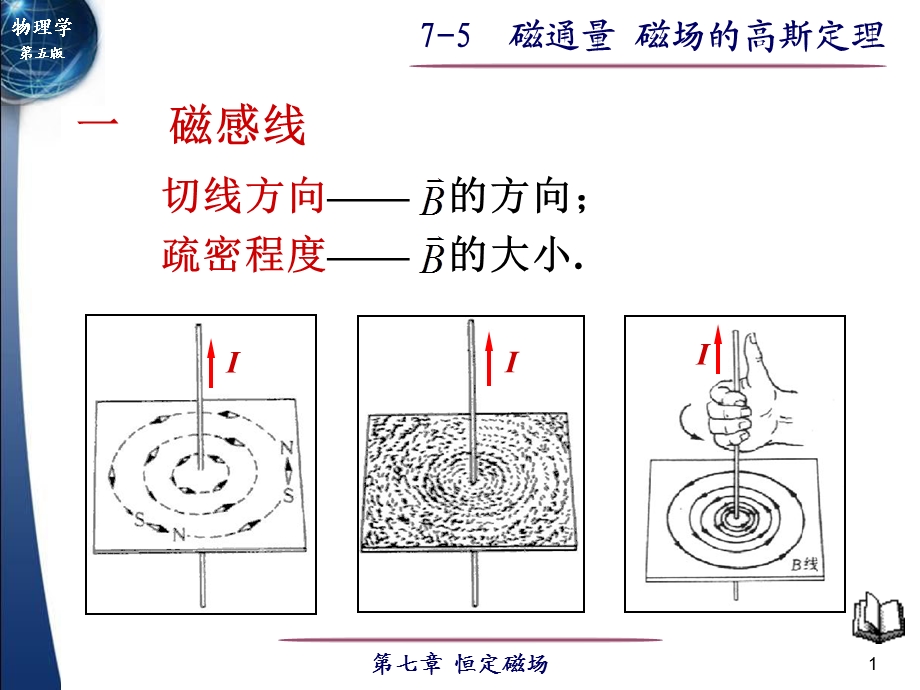 磁通量磁场的高斯定理教案.ppt_第1页