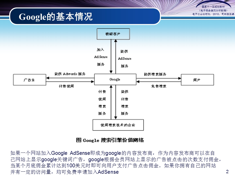 谷歌电商案例分析.ppt_第2页