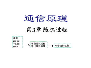 《通信原理教学资料》第3章.ppt