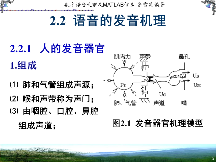 音信号的数学模型.ppt_第3页