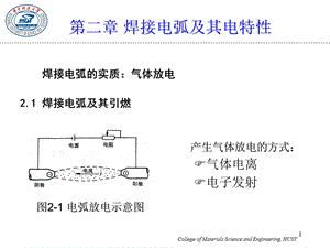 《焊接电源》课程讲义第2章焊接电弧及其电特性.ppt