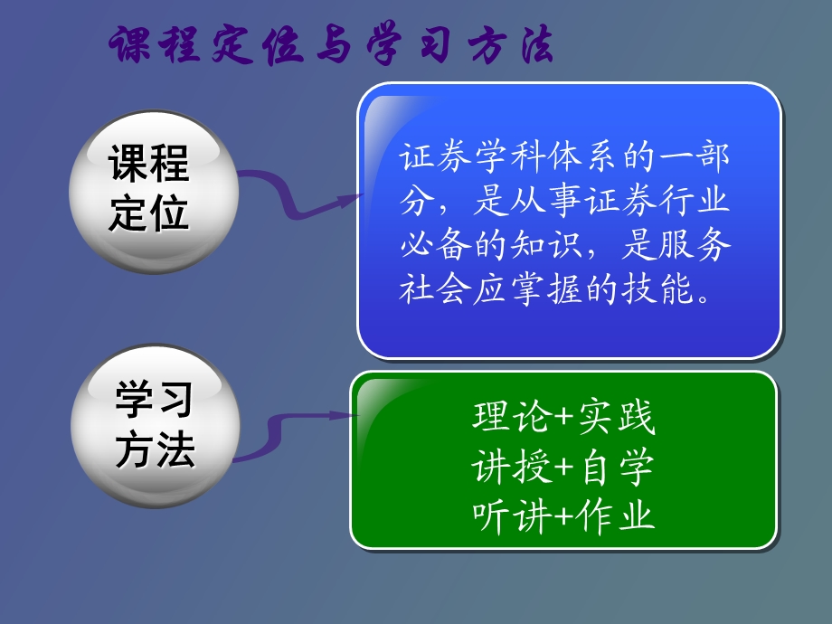 证券投资要素.ppt_第2页