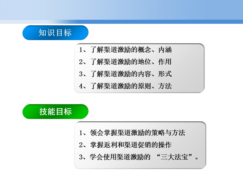 营销渠道成员的激励.ppt_第2页