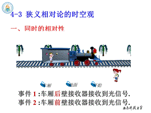 《物理学教学课件》4-3狭义相对论的时空观.ppt