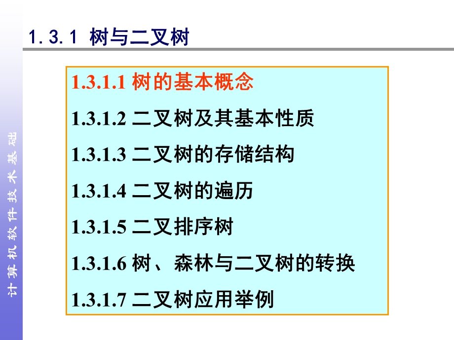 第1章数据结构1.3.ppt_第3页