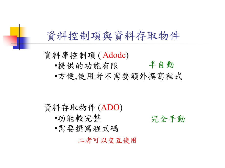 资料控制项与资料存取物件.ppt_第1页