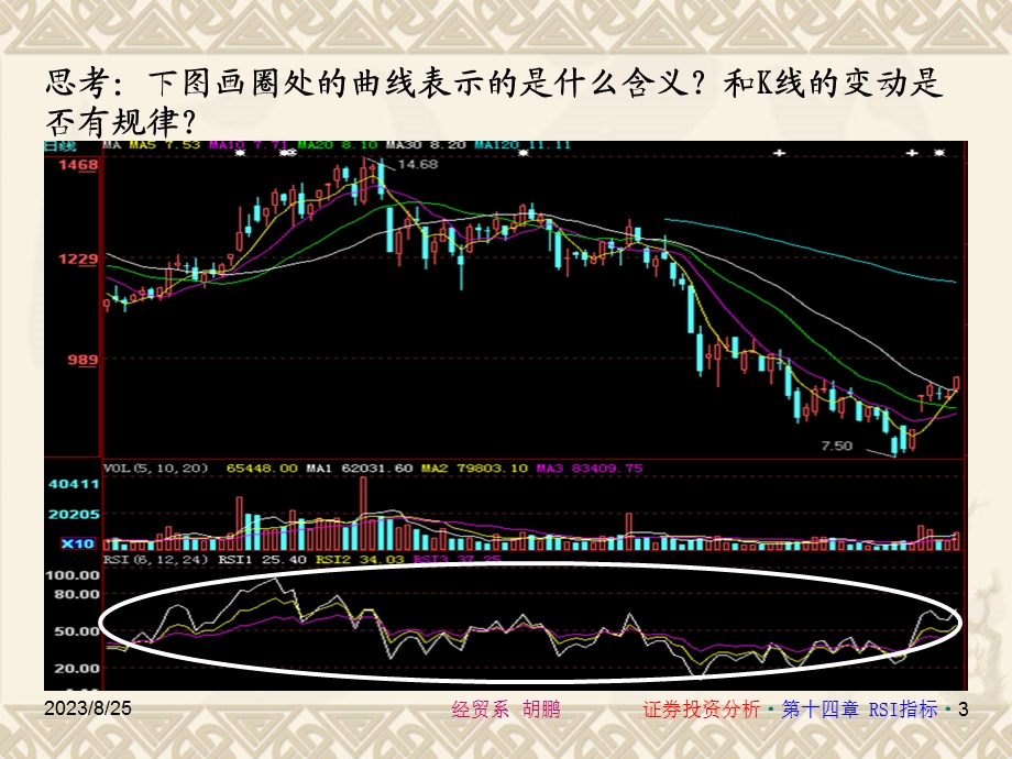 证券投资分析14RSI指标分析.ppt_第3页