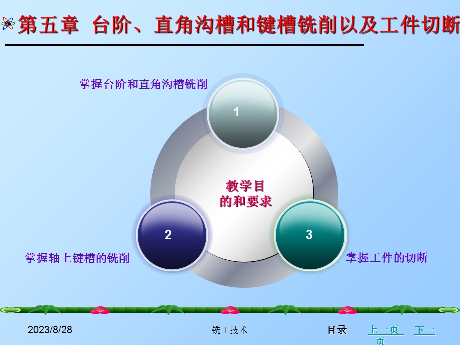 铣工技术台阶直角沟槽和键槽铣削以及工件切断.ppt_第3页