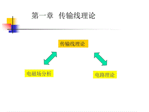 《电磁场与微波技术教学课件》1.1引言.ppt